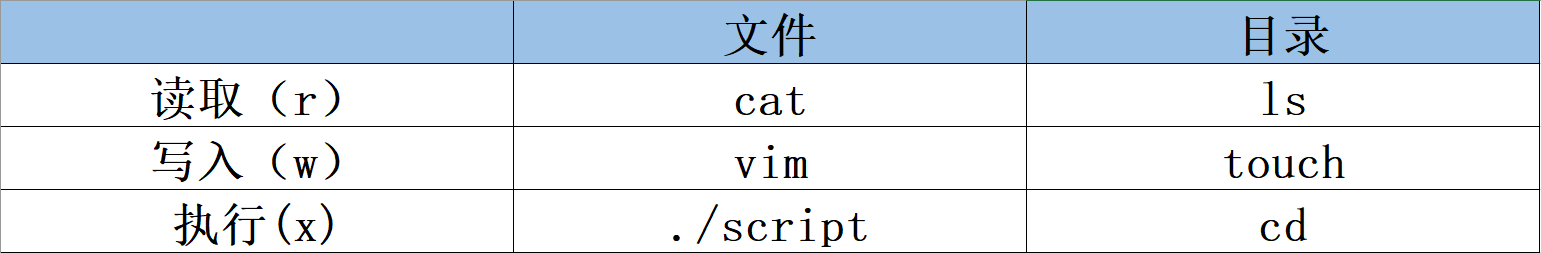 Click to see a larger version of the image