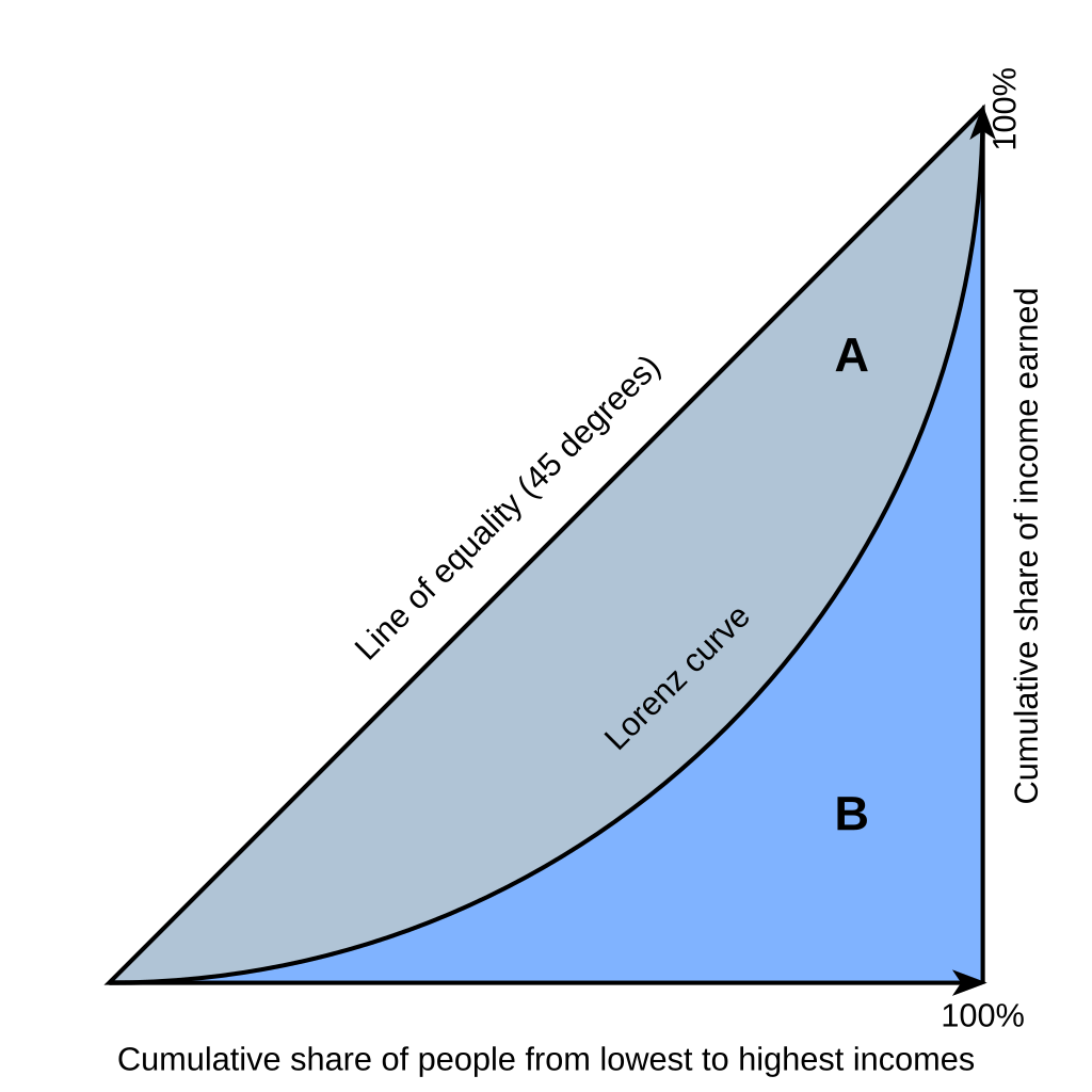 Click to see a larger version of the image